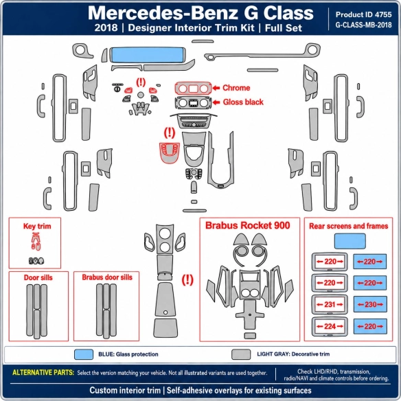 Mercedes-Benz G Class 2018 – Designer Trim – Kit completo per interni