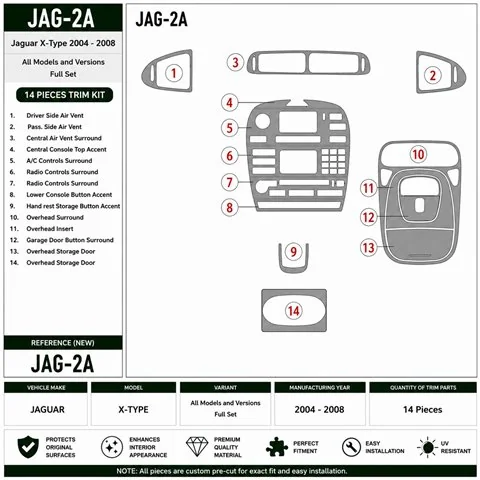 Jaguar X-Type 2003+ kit décor tableau de bord 3D 2