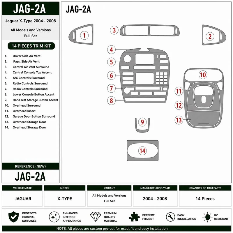 Jaguar X-Type 2003+ 3D dashboard trim kit