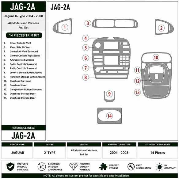 Jaguar X-Type 2003+ kit salpicadero 3D