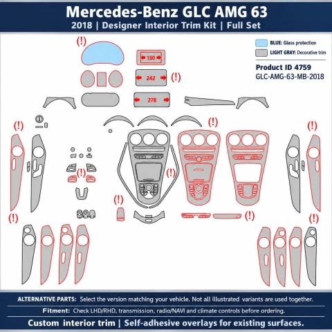 Mercedes-Benz GLC Amg 63 2018 – Designer Trim – Complete interieurset