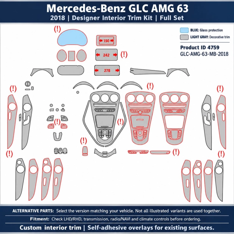 Mercedes-Benz GLC Amg 63 2018 – Designer Trim – Kit intérieur complet