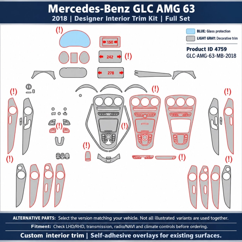 Mercedes-Benz GLC 2019 – Designer Trim – Kit completo para interiores