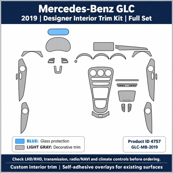 Mercedes-Benz GLC 2023 – Designer Trim – Kit completo para interiores