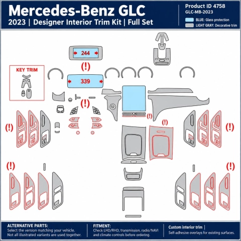 Mercedes-Benz GLE 350 Base 2023 – Designer Trim – Innenraum-Komplettset