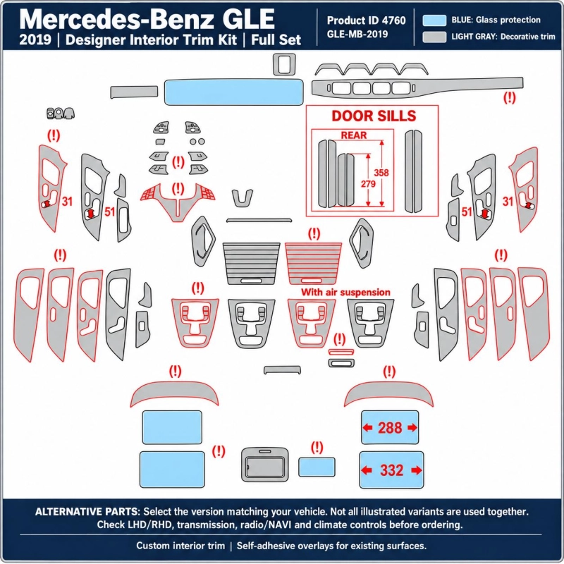 Mercedes-Benz GLE 2019 – Designer Trim – Kit completo para interiores