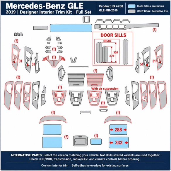 Mercedes-Benz GLE 2019 – Designer Trim – Kit completo para interiores