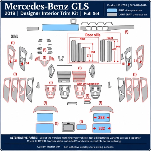 Mercedes-Benz Gls 2019 – Designer Trim – Complete interieurset