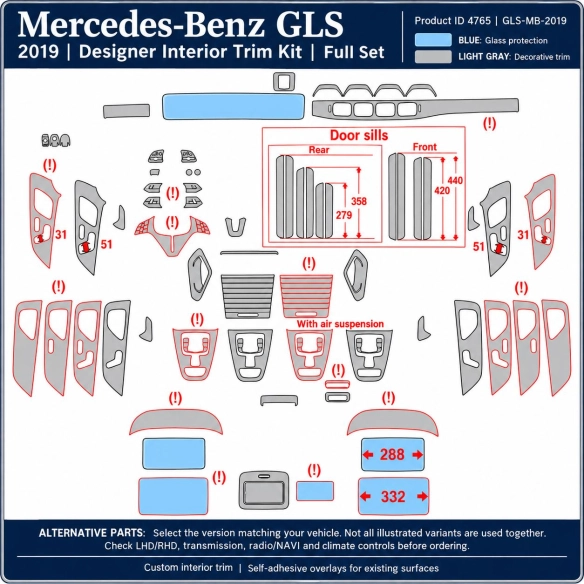Mercedes-Benz Gls 2019 – Designer Trim – Kit completo per interni