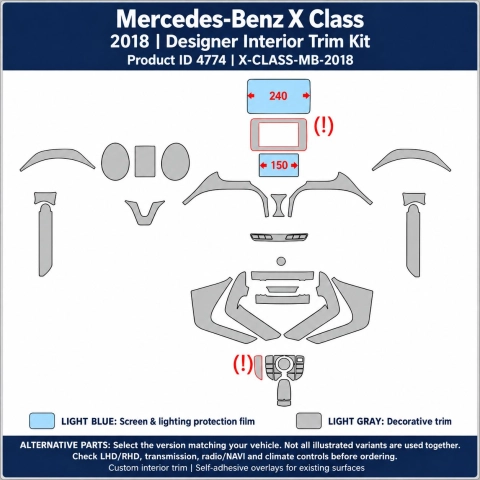 Mercedes-Benz X Class 2018 – Designer Trim – Kit intérieur complet