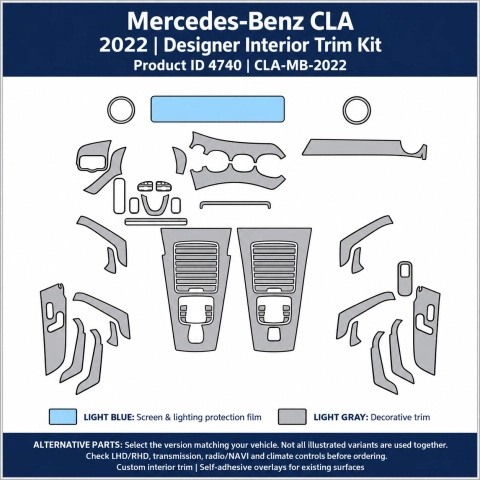 Mercedes-Benz Cla 2022 – Designer Trim – Complete interieurset