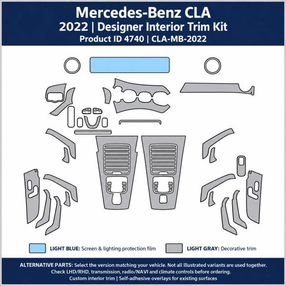 Mercedes-Benz Cla 2022 – Designer Trim – Kit completo per interni