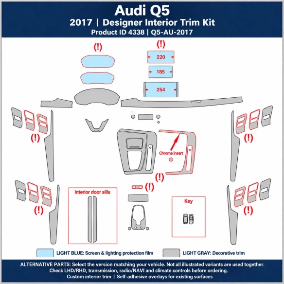 Audi Q5 2017 – Designer Trim – Kit intérieur complet