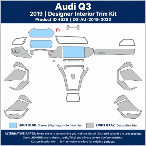 Audi Q3 2019 2023 – Designer Trim – Kit intérieur complet
