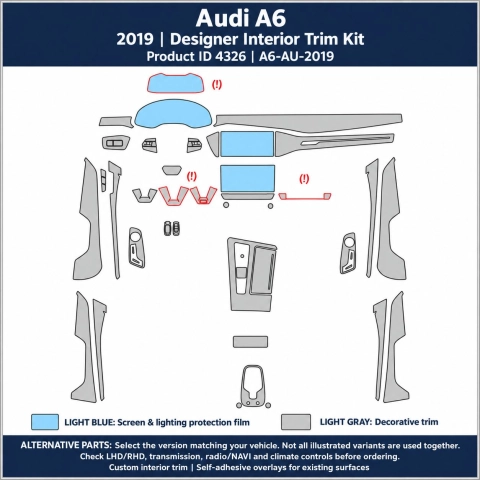 Audi A6 2019 – Designer Trim – Innenraum-Komplettset
