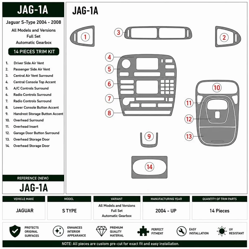 Jaguar S type 2004+ Komplettset, Automatikgetriebe 3D Armaturenbrett-Dekor-Set