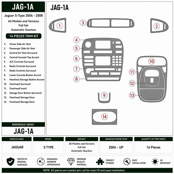Jaguar S type 2004+ Full Set, Automatic Gear 3D dashboard trim kit