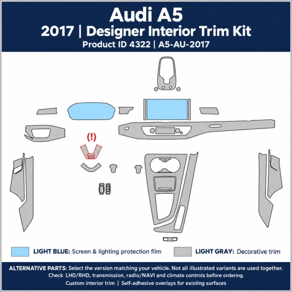 Audi A5 2017 – Designer Trim – Kit intérieur complet