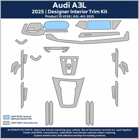Audi A3l 2025 – Designer Trim – Kit intérieur complet