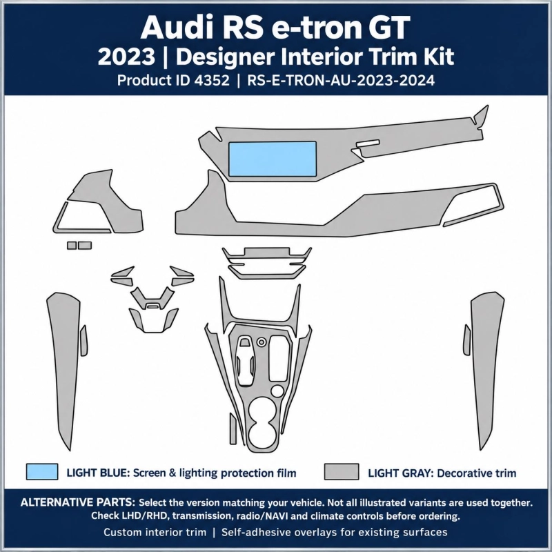 Audi Rs E Tron GT 2023 2024 – Designer Trim – Innenraum-Komplettset