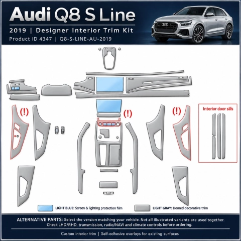 Audi Q8 S Line 2019 – Designer Trim – Kit intérieur complet