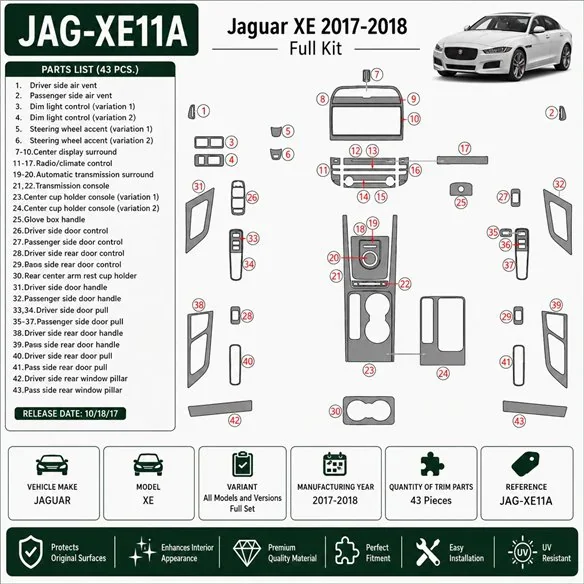 Jaguar XE 2017-2018 set completo kit salpicadero 3D, 43 piezas