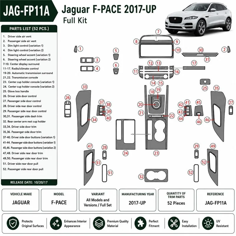 Jaguar F-PACE 2017+ set completo kit salpicadero 3D, 52 piezas
