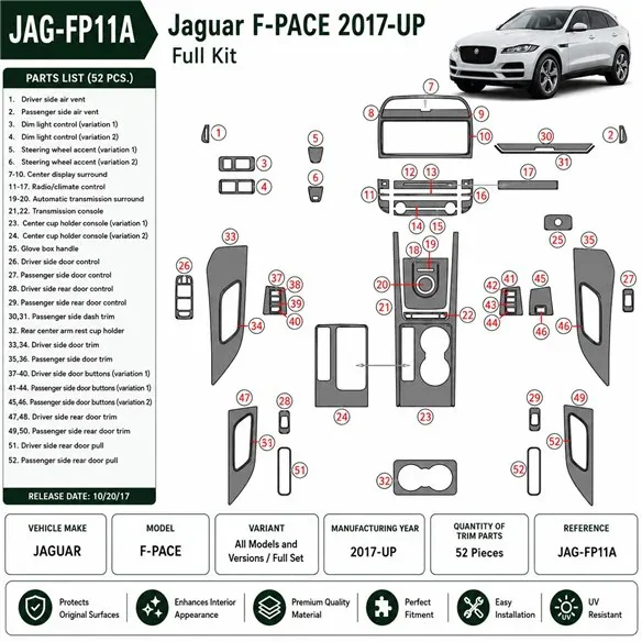 Jaguar F-PACE 2017+ Full Set 3D dashboard trim kit, 52 parts