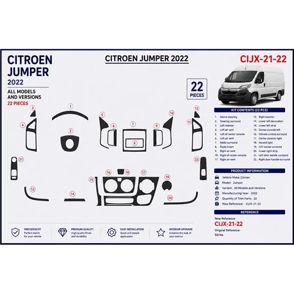 Citroen Jumper 2021 kit cruscotto 3D, 22 pezzi
