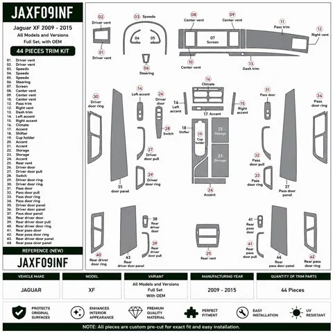 Jaguar XF 2009-2015 set completo, With OEM kit salpicadero 3D, 44 piezas 2