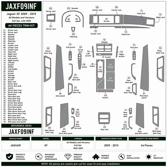 Jaguar XF 2009-2015 Komplettset, With OEM 3D Armaturenbrett-Dekor-Set, 44 Teile