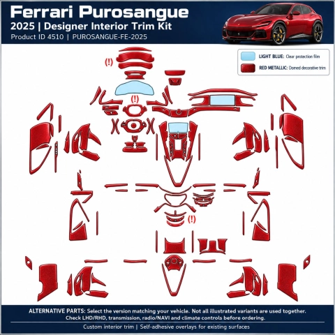 Ferrari Purosangue 2025 – Designer Interior Trim Kit – Full Set