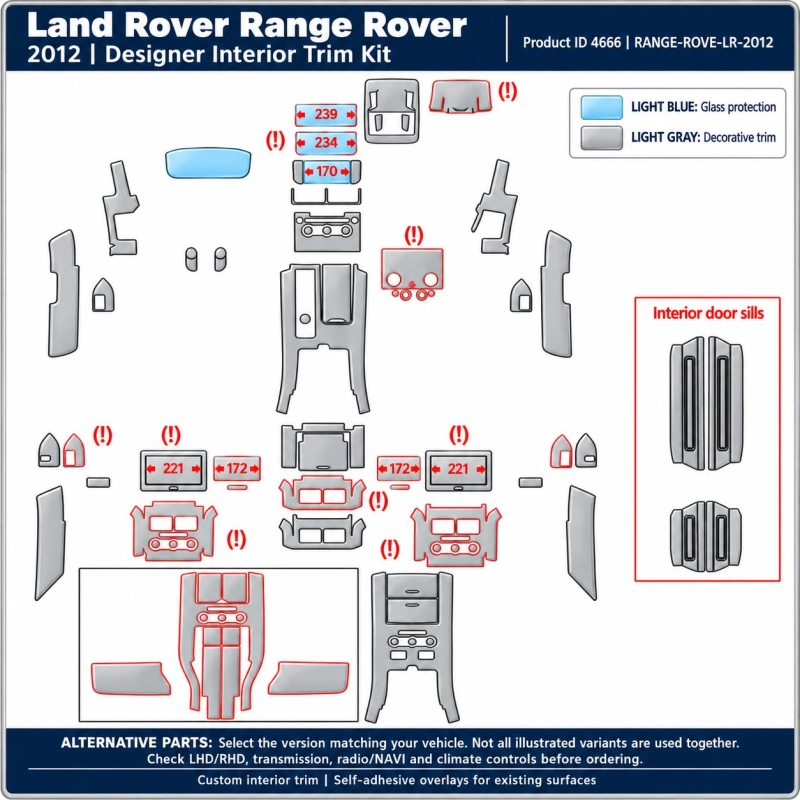 Land Rover Range Rover 2012 – Designer Trim – Innenraum-Komplettset