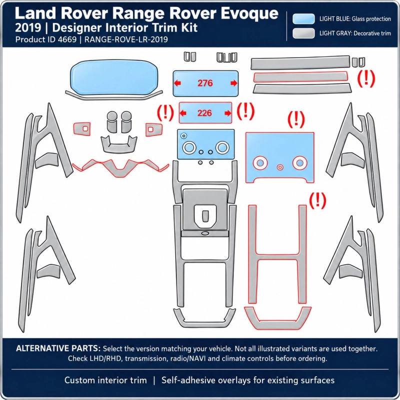 Land Rover Range Rover Evoque 2019 – Designer Trim – Kit completo per interni