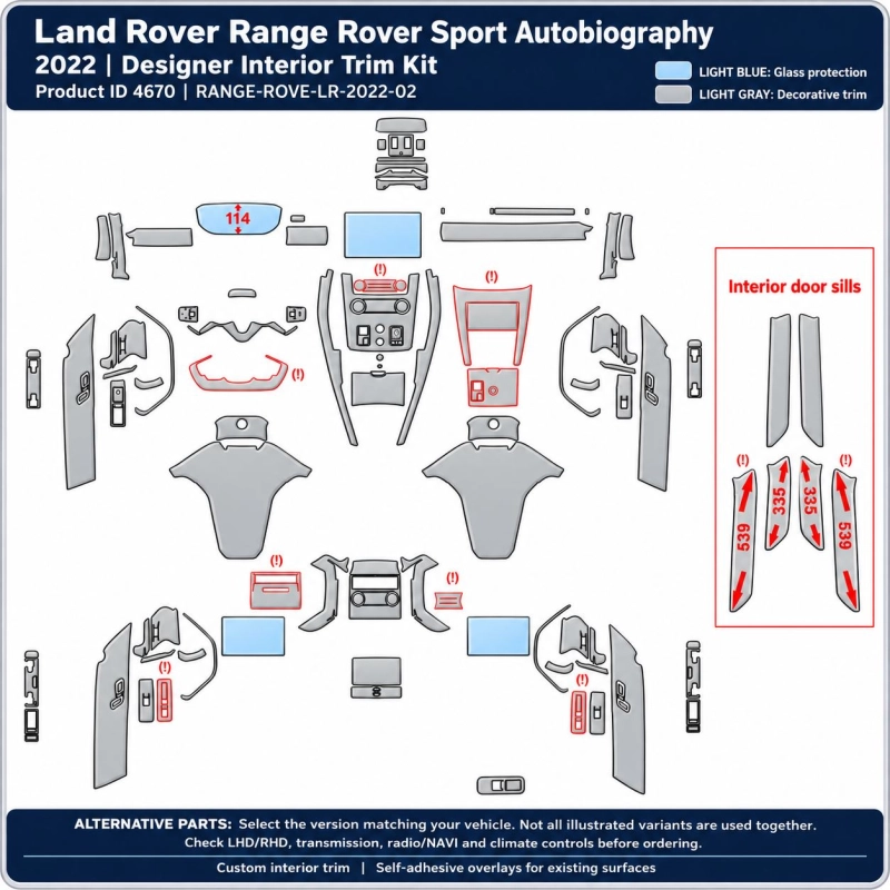 Land Rover Range Rover Sport Autobiography 2022 – Designer Trim – Complete interieurset