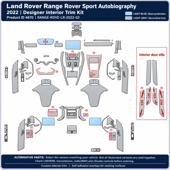 Land Rover Range Rover Sport Autobiography 2022 – Designer Trim – Innenraum-Komplettset