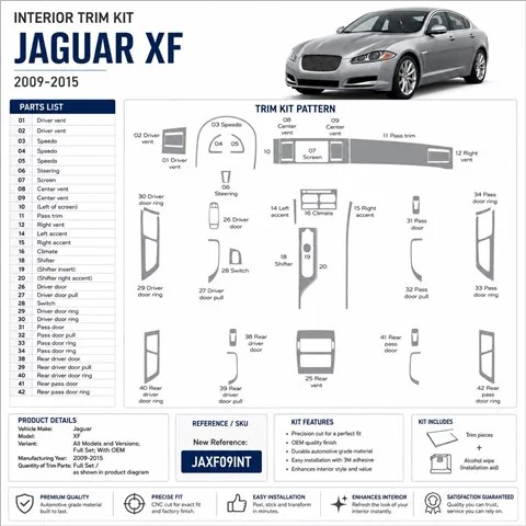 Jaguar XF 2009-2015 set completo, With OEM kit salpicadero 3D