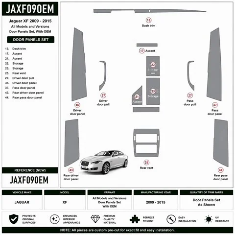 Jaguar XF 2009-2015 set completo, With OEM kit salpicadero 3D