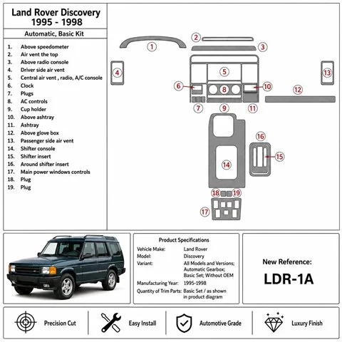 Land Rover Discovery 1995-1998 cambio automático, set básico, sin OEM kit salpicadero 3D