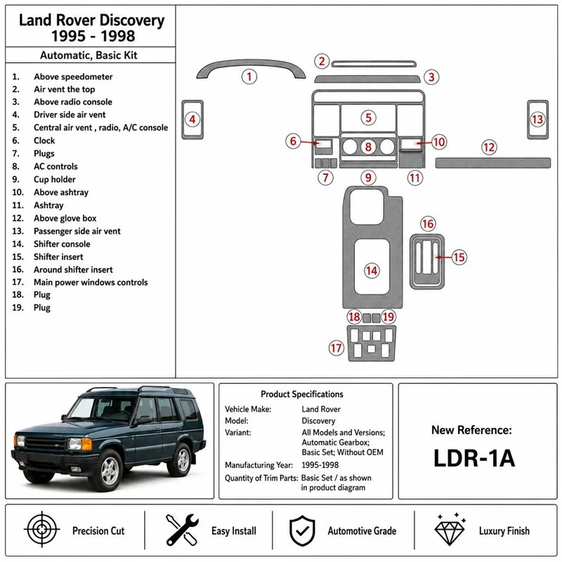 Land Rover Discovery 1995-1998 cambio automático, set básico, sin OEM kit salpicadero 3D