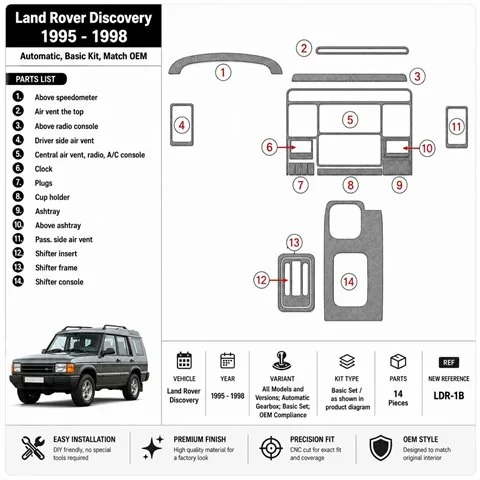 Land Rover Discovery 1995-1998 cambio automático, set básico, compatible OEM kit salpicadero 3D