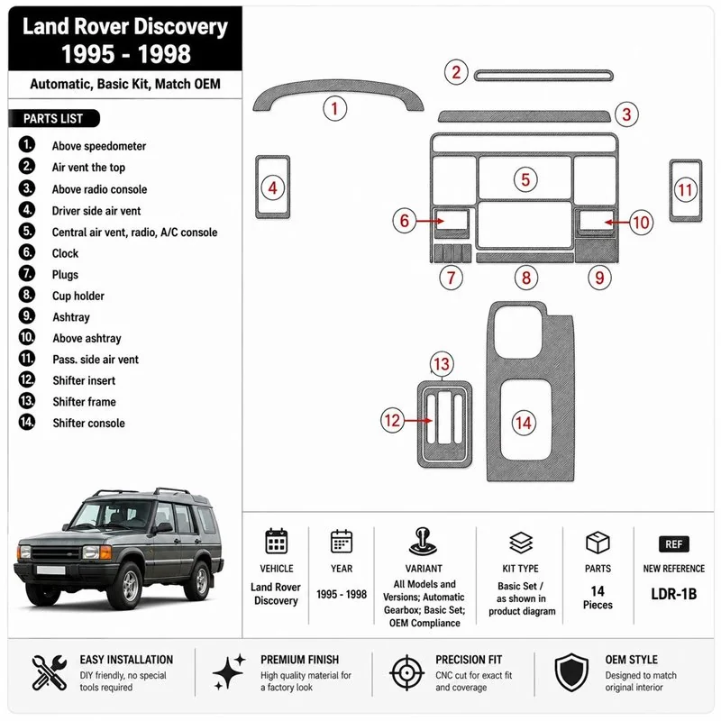 Land Rover Discovery 1995-1998 automaat, basisset, OEM-conform 3D dashboard sierlijstset