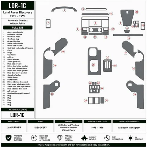 Land Rover Discovery 1995-1998 automaat, Without Fabric 3D dashboard sierlijstset