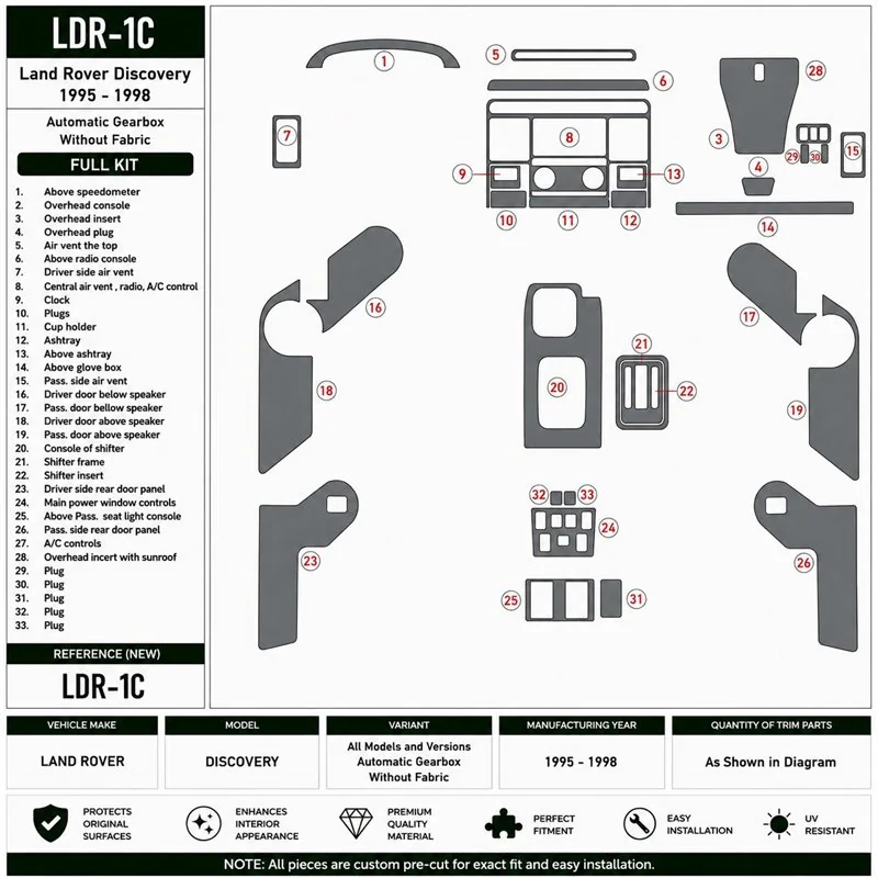 Land Rover Discovery 1995-1998 Automatikgetriebe, Without Fabric 3D Armaturenbrett-Dekor-Set