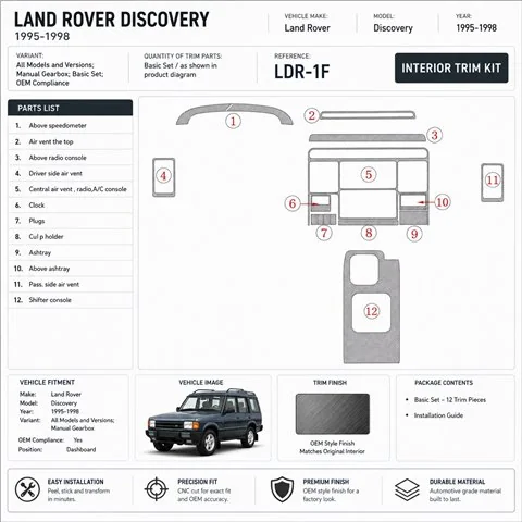 Land Rover Discovery 1995-1998 Manual Gearbox, Basic Set, Without OEM 3D dashboard trim kit