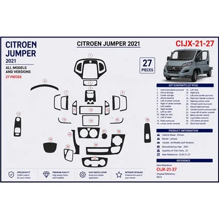 Citroen Jumper 2021 3D dashboard trim kit, 27 parts