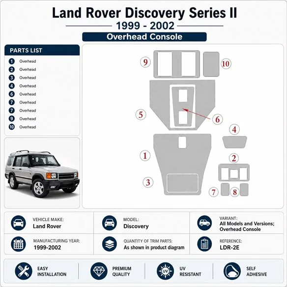 Land Rover Discovery 1999-2002 Overhead Console 3D dashboard trim kit