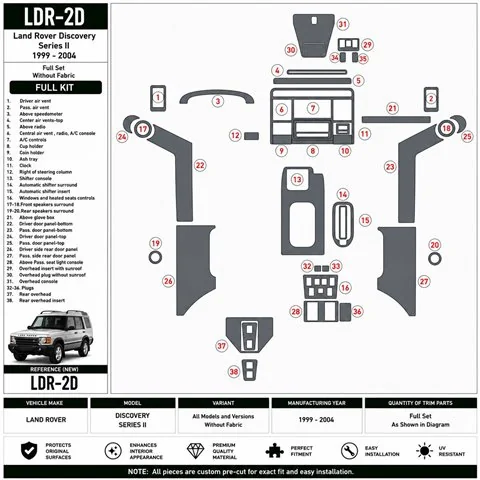 Land Rover Discovery 1999-2004 Without Fabric 3D Armaturenbrett-Dekor-Set