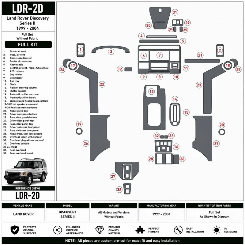 Land Rover Discovery 1999-2004 Without Fabric 3D Armaturenbrett-Dekor-Set