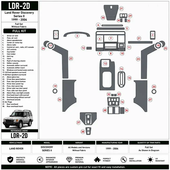 Land Rover Discovery 1999-2004 Without Fabric kit décor tableau de bord 3D